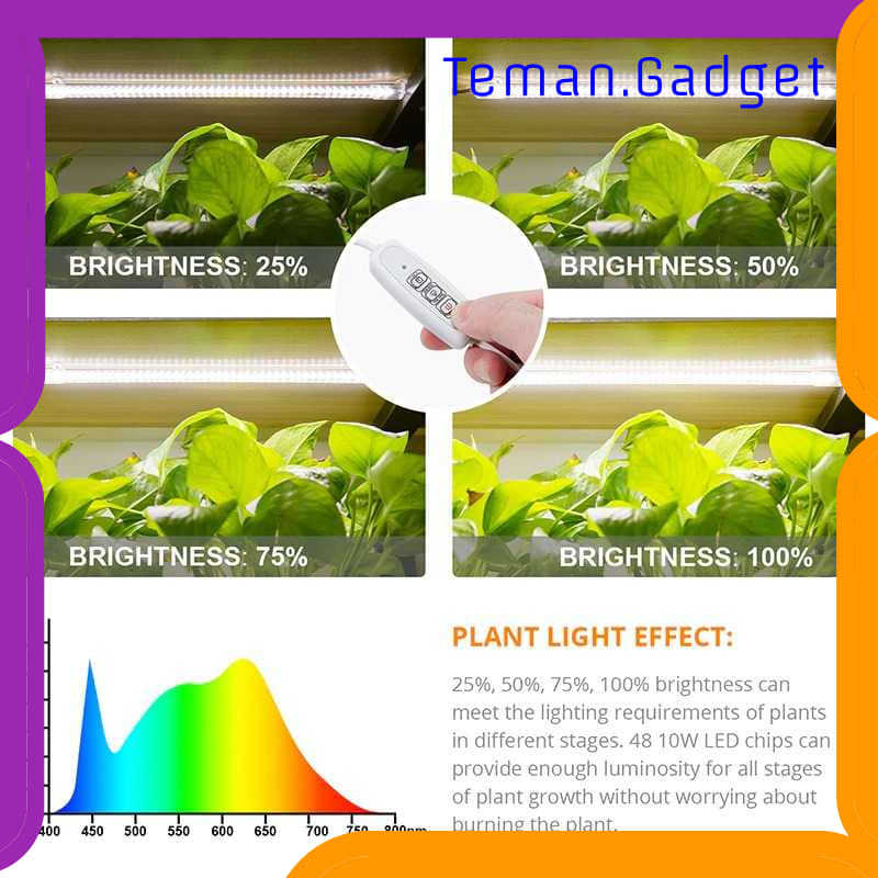 TG-DG262 GREENSINDOOR LAMPU LED STRIP PHYTOLAMP GROW FULL SPECTRUM 2PCS - GSN01