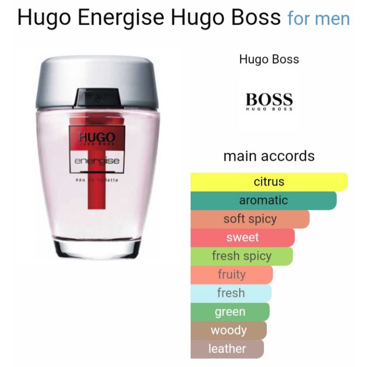 BIBIT PARFUM HUGO B0S ENERGIZE BY FROMA - ASLI 100%