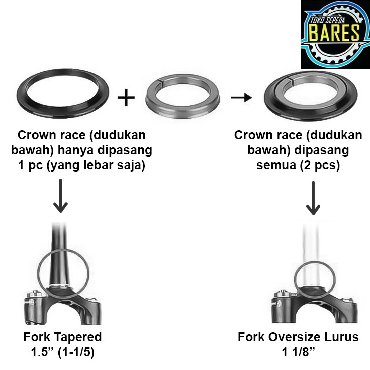 Kom Porok / Head Set Sepeda Tapered Syte ST-E425 BK / Head Part Semi Integrated / Comfork / Mangkok Stir MTB