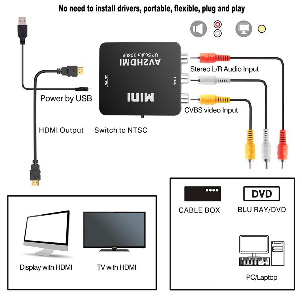 Kebidu Adapter Konverter AV to HDMI - HDV-M610 - Black