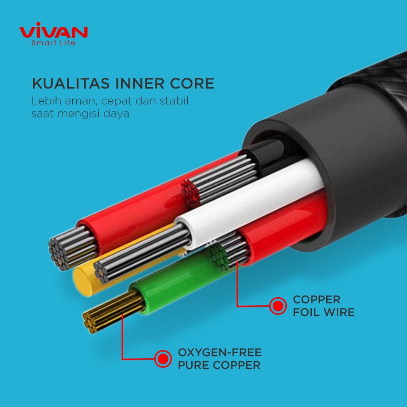 VIVAN Kabel Data Gaming USB Micro + Type C + iPhone Siku Fast Charging Original Garansi 1 Tahun BW