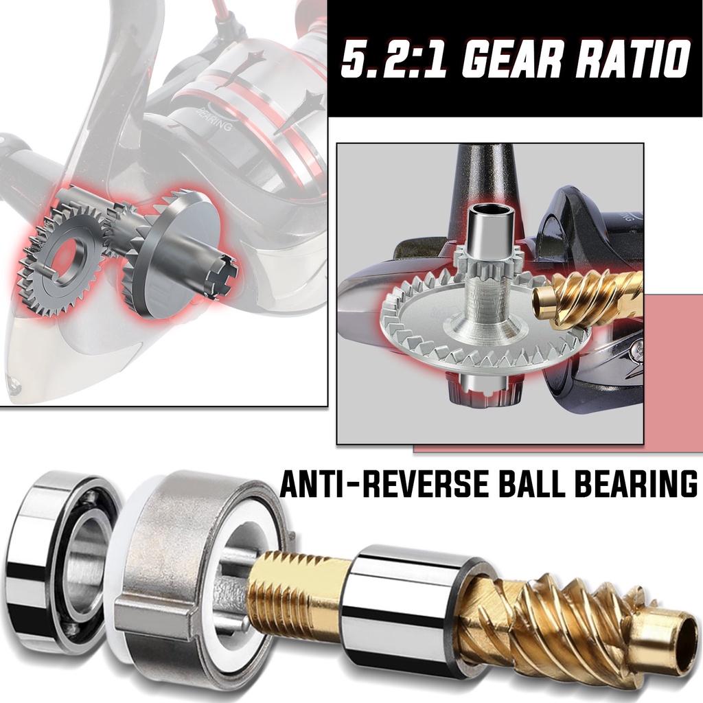 Sougayilang Spinning Fishing Reel Max Drag 12LB 5.2: 1 Gear Ratio Metal Spool Untuk Memancing Air Tawar Memancing di Luar Ruangan