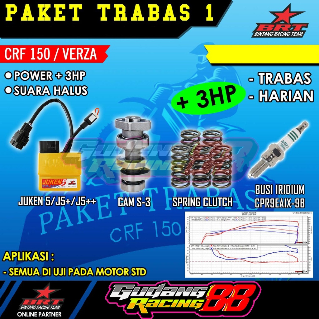 PAKET CRF 150 VERZA - PAKET TRABAS 1 CRF 150 VERZA BRT