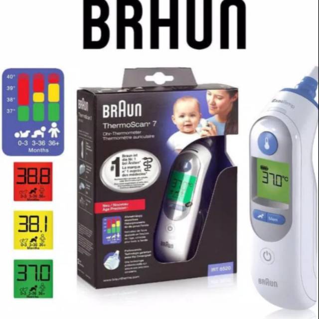 _BRAUN_THERMOSCAN EAR THERMOMETER 7IRT 6520