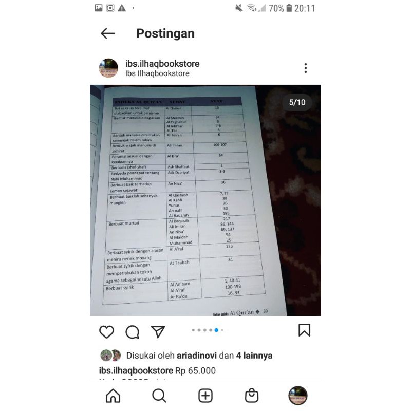 Daftar Indeks AlQuran panduan untuk mencari dalil dalil Alquran