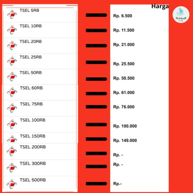 [Termurah] Pulsa XL,Axis,Telkomsel,Indosat,Smartfren,Tri mulai 5ribu