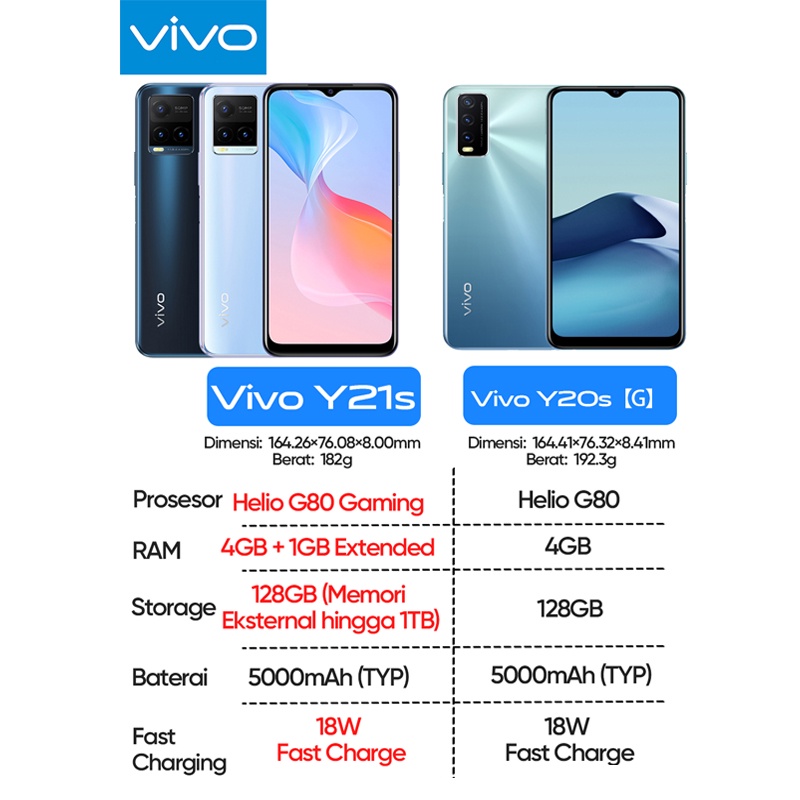 Hp Vivo Y21s Y21T  RAM 6GB+2GB Extended ROM 128GB/vivo y21s RAM 4 128gb/vivo y20s/y21 Snapdragon 680 5000mAh Baterai 6.51 inch COD-2
