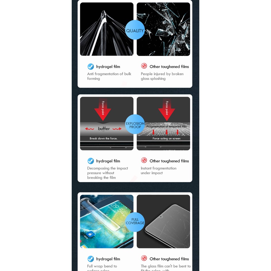 2PCS For HUAWEI  P9 / P9 plus / P10 / P10 plus / P20 / P20 pro / P30 / P30 pro / P40 / P40 Pro / 40 pro+ Clear Hydrogel Film Phone Screen Protectro No Glass