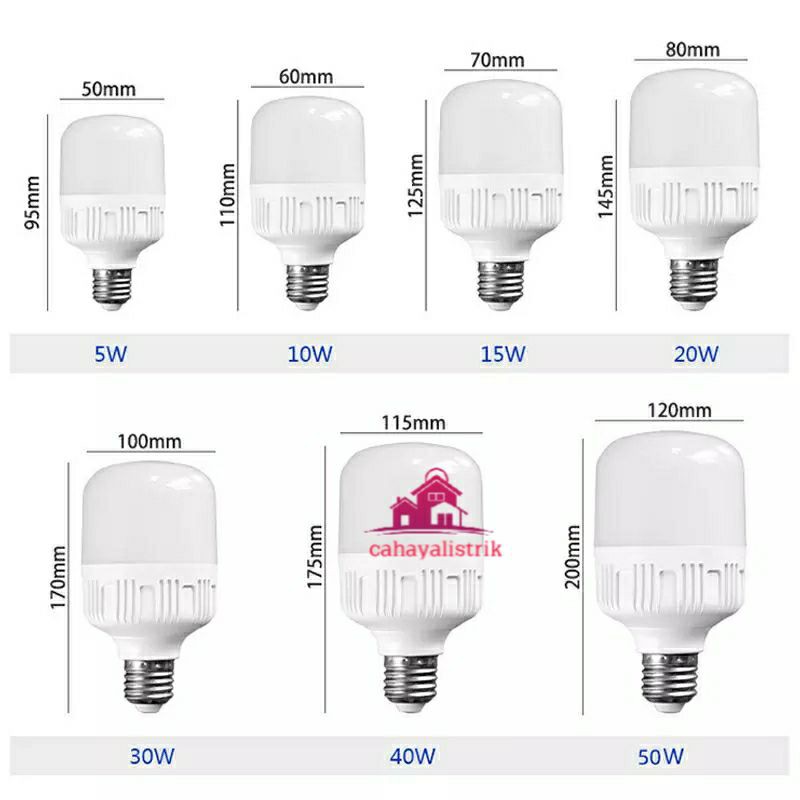 Lampu LED 5W 10W 20W 30W Bulb Jumbo Tabung 30W Kapsul Super Terang Putih