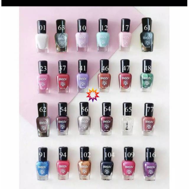 Nail polish Kutex kutek brasov ecer 1