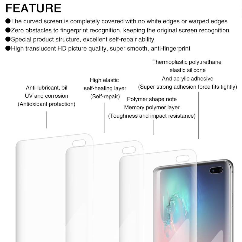 2Pcs Hydrogel Film Screen Protector For Samsung s9+ / s9 / s8+ / s8 / s7 edge / s7 / s10e / s10+ / s10 / Note 9 / Note 8 / Note 10+ / Note 10 / S20 / S20+ / s20 plus Screen Protector