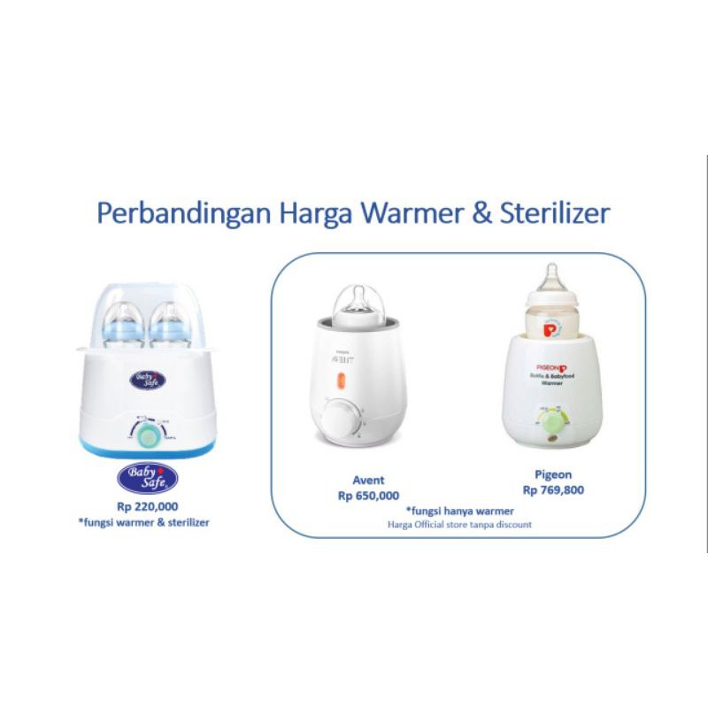 LB216 Baby Safe  Babysafe Twin Bottle Warmer Sterilizer (penghangat susu dan makanan bayi) / Alat Steril Botol