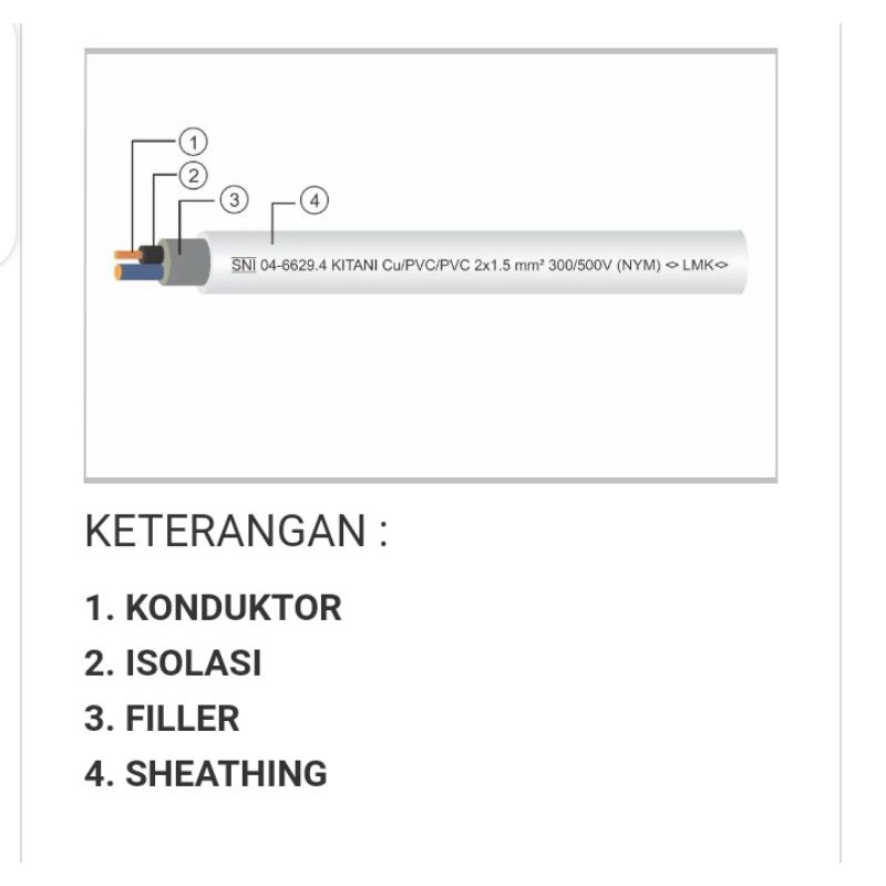 Kabel Listrik NYM 3x1,5 mm² Kitani Kabel Panjang 50 Meter Kabel Listrik Kawat