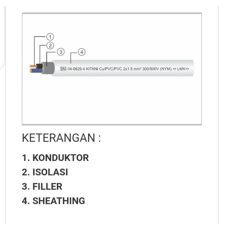 Kabel Listrik NYM 2x2,5 mm² Kitani Kabel Panjang 50 Meter Kabel Listrik Kawat