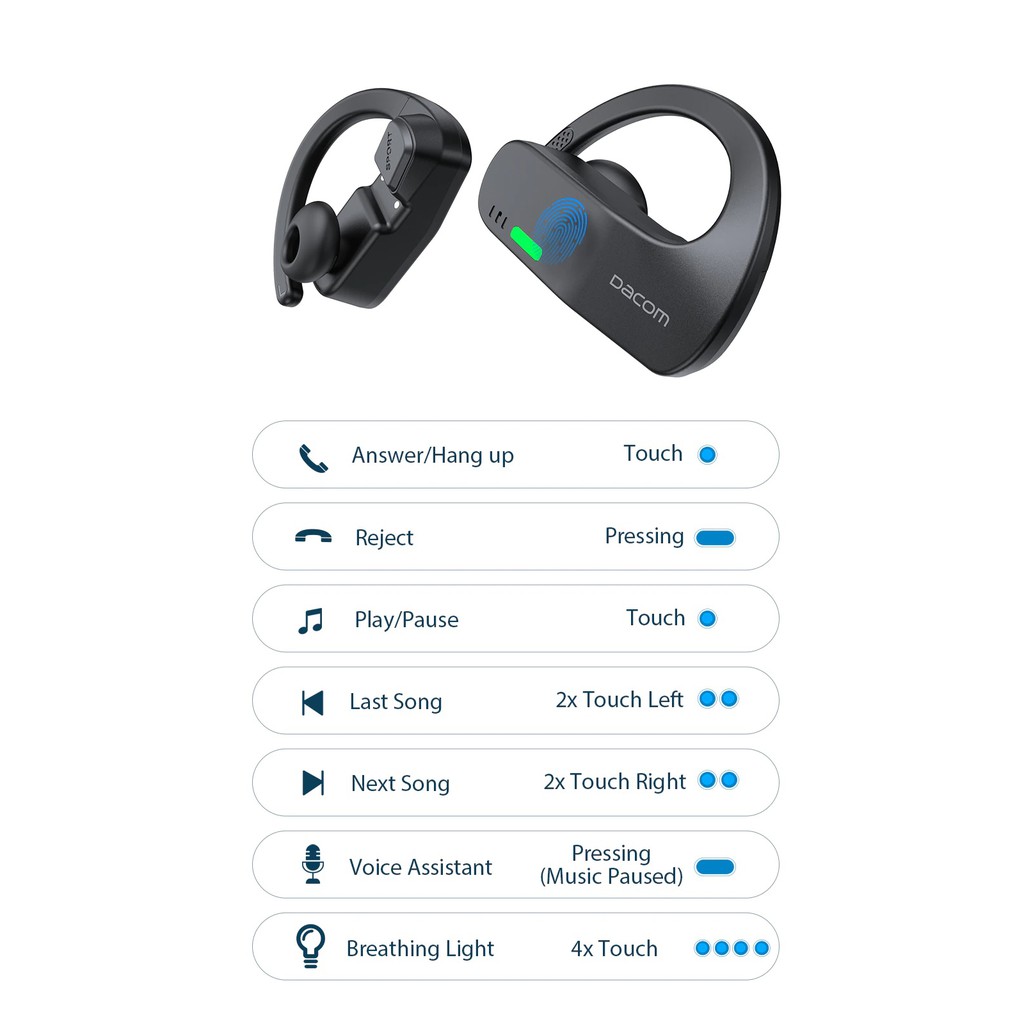 DACOM BoneBuds - TWS Bluetooth Earphone - Bone Conduction Technology