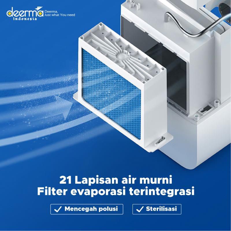 Deerma CT500 Non-Fog Smart Air Humidifier Pelembab Filter Udara Tanpa Uap Ruangan Kamar Tidur Kantor 3.6L