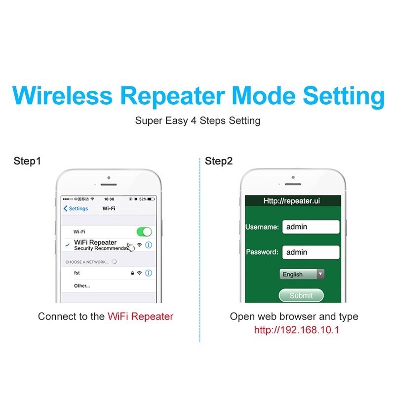 WiFi Repeater 300Mbps Wireless WiFi Signal Range Extender 802.11N/B/G