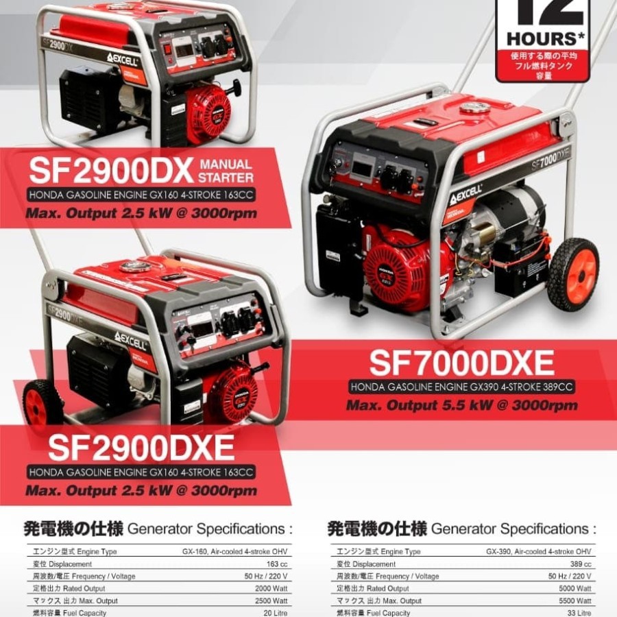 genset honda 2500 watt SF 2900 DXE