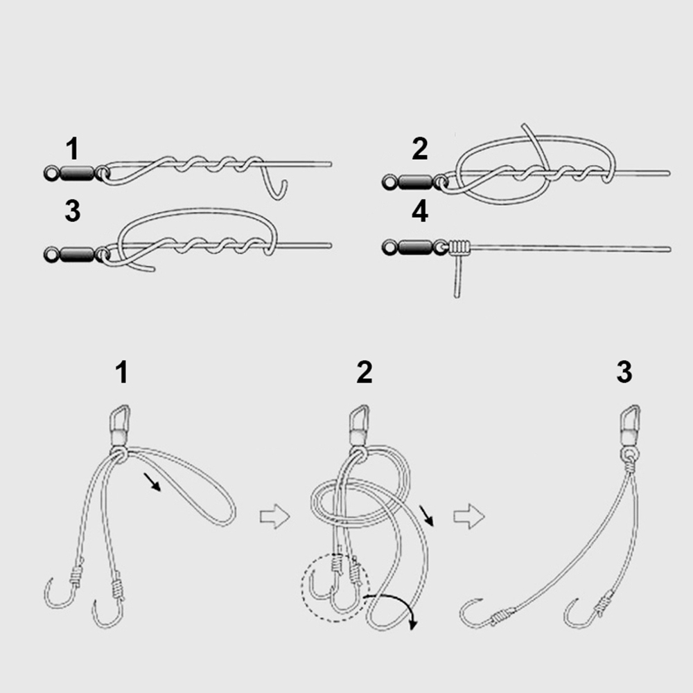 LANFY Heavy Duty Stainless Steel Barrel Accessories Rolling Connector