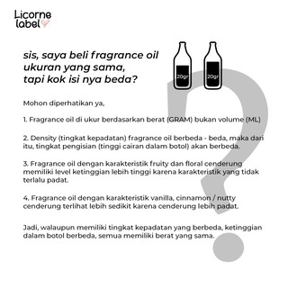 Jual Blue Spring Fragrance Oil untuk sabun - lilin / scented candle