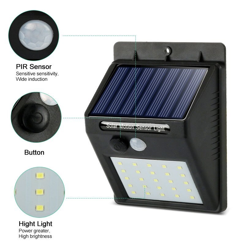 Lampu Solar 4W Sensor Gerak Outdoor Waterproof 20 LED 460 Lumens 5000K