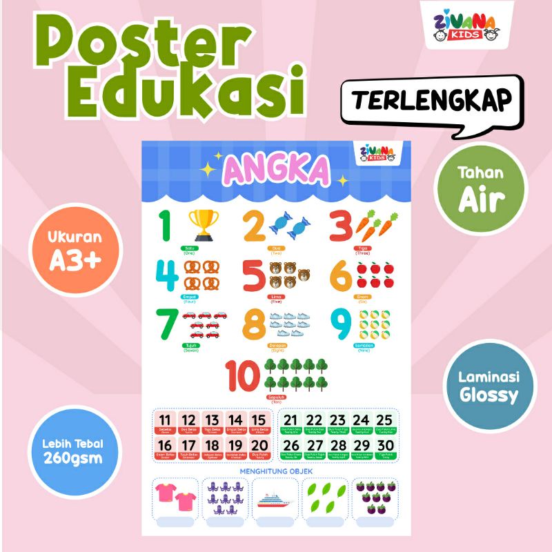 Zivana Kids - Poster Edukasi Anak Belajar Mengenal Angka Untuk Pendidikan Belajar Anak Paud Tk Sd