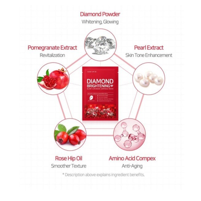 [BPOM] SOMEBYMI Glow Luminous Ampoule Mask TEA TREE | HYALURONIC ACID | DIAMOND