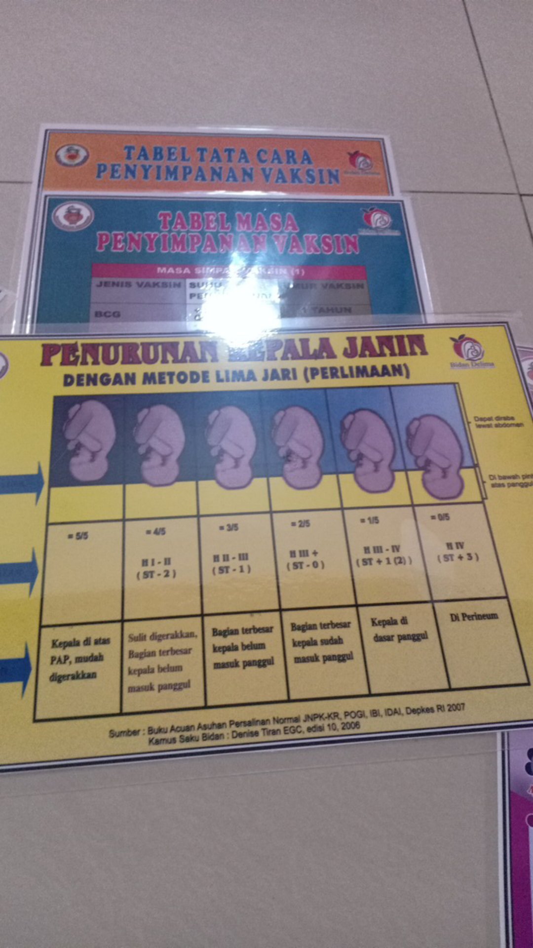 Poster Penurunan Kepala Janin