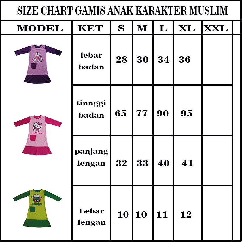 Dress Karakter Anak Perempuan Usia 1-10 Tahun Size S-XL / Gamis bahan kaos / Gamis Anak perempuan / Gamis anak karakter