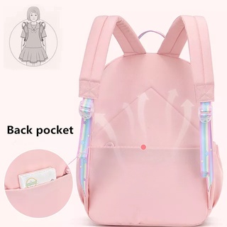 Tas Ransel Peralatan Sekolah Anak Kecil SD Perempuan Import Murah Anti Air EN208 #4