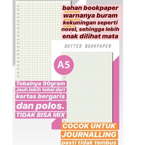 [KODE PRODUK PC7WH7448] Tambahan 50 Lembar Kertas Polos/Bergaris/Dotted/Grid Buku Tulis A4 & A5 & B5