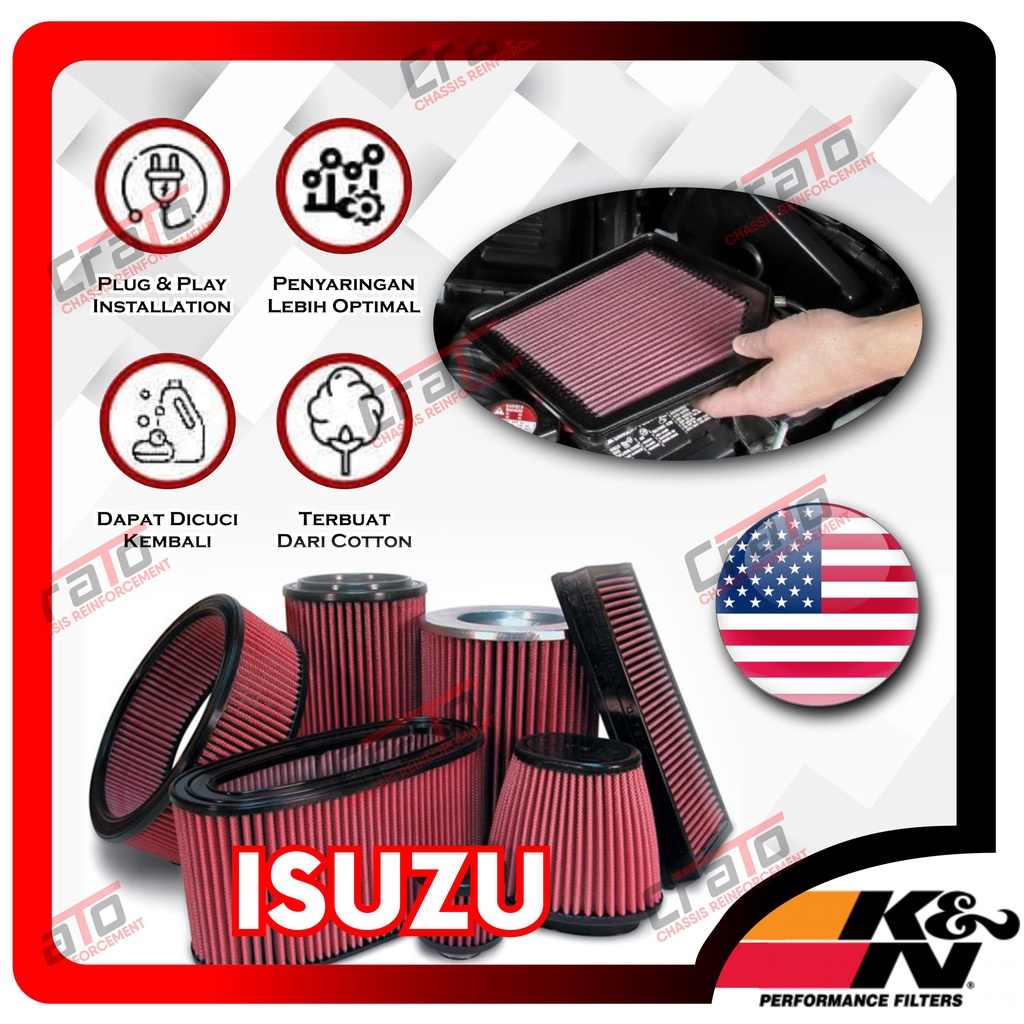 Aksesoris Filter Udara KNN knn K&N USA K&N Panel Filter ISUZU D-MAX 2.5L ISUZU PANTHER 2.3L ISUZU PA