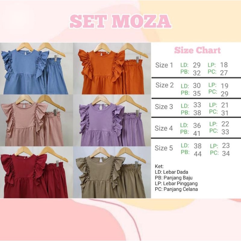 Set Moza Setelan Anak Moza Smilee Size 1,2,3,4,5 Tahun