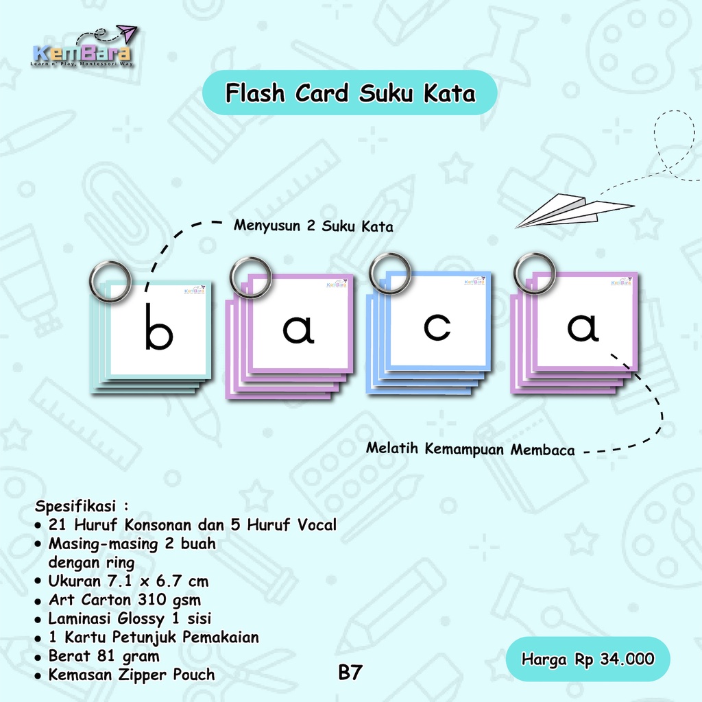 Aktivitas Edukasi Montessori Flash Card Suku Kata