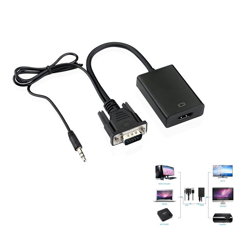 Converter Kabel VGA to Hdtv HD TV + audio - 64966