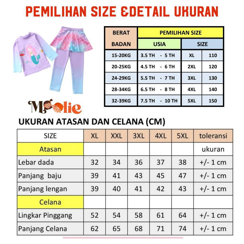 Moolie Baju Renang Anak Perempuan / Baju Renang Anak Laki/