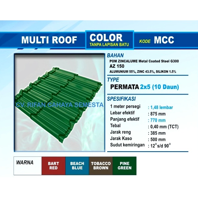 Genteng Metal Multiroof - Multicolour l NEW21