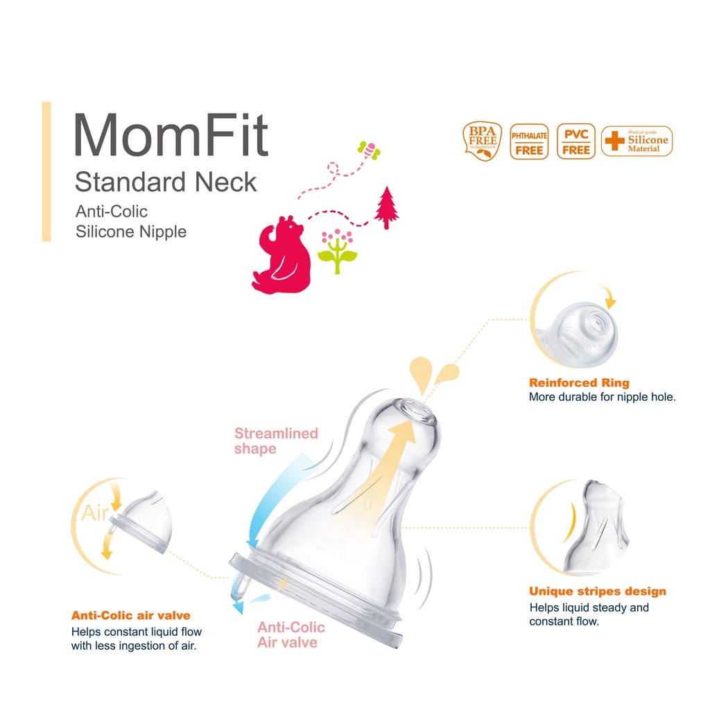 BOSU361 FARLIN MOMFIT PP STANDARD NECK FEEDING BOTTLE WITH HANDLE 240ML