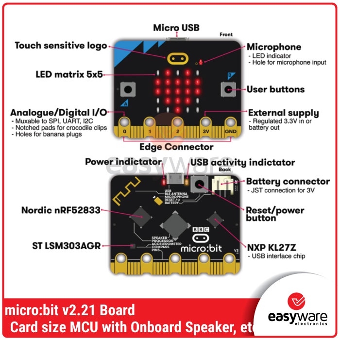 micro:bit v2 Board BBC micro:bit v2.2- card-sized microcontroller