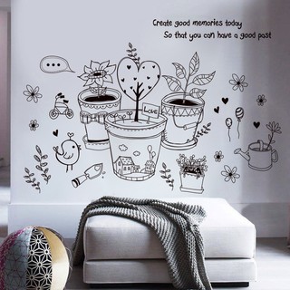 GD P 20 21 22 23 24 25 26 WALLSTICKER STIKER DINDING POT ...