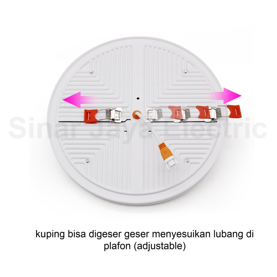 Lampu LED Downlight Luxco Panel Outbow Bulat Kotak Plafon Frameless 9 Watt - 36 Watt SNI