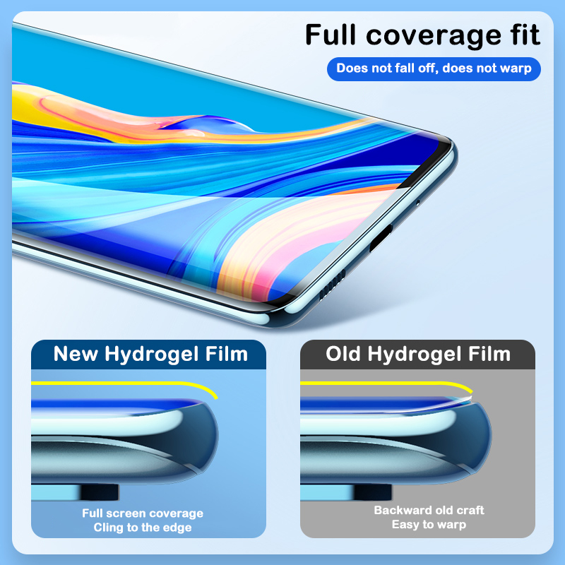 Hydrogel Film Vivo 1901 1902 1903 1904 1906 1907 1915 1909 1919 1920 1933 1935 1938 Soft Screen Protector