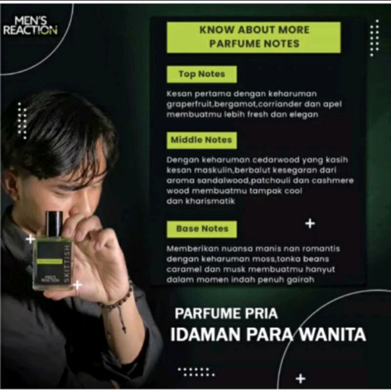 PARFUM MENS REACTION Skittish Parfume Pria Memiliki 3 Aroma Khas Yang Spesial