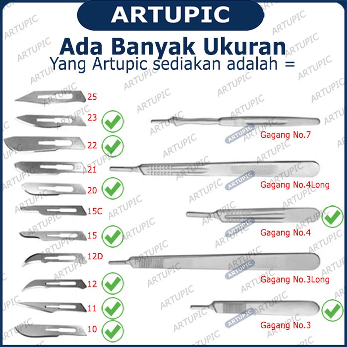 Mata Pisau Bedah Nomer 20 untuk TERNAK HEWAN Surgical Blade Bisturi Scalpel Bedah Operasi