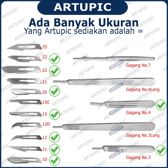 Gagang Pisau Bedah Nomer 3 Scaple Scalpel Handle Handel Operasi Kebiri