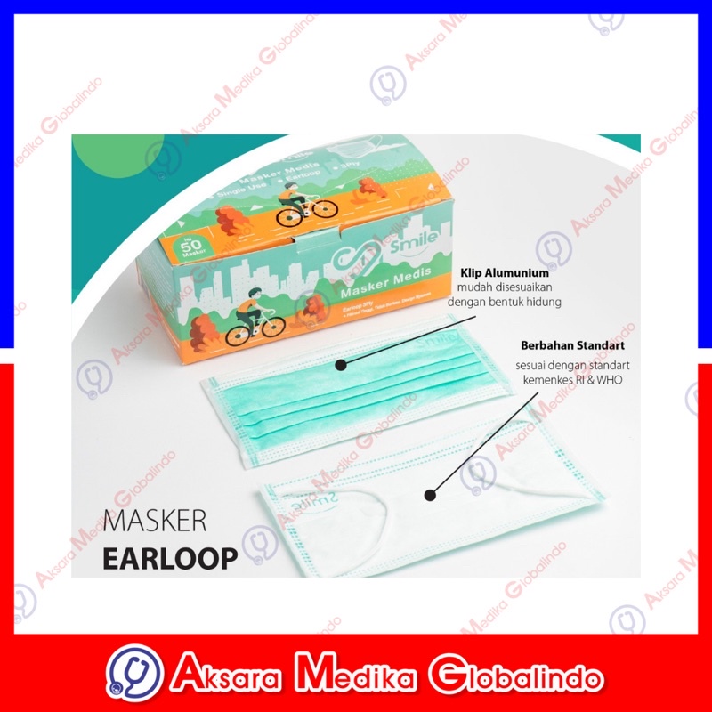 MASKER MEDIS NON HIJAB 3PLY MASKER EARLOOP ISI 50pcs 1 Box #AMG