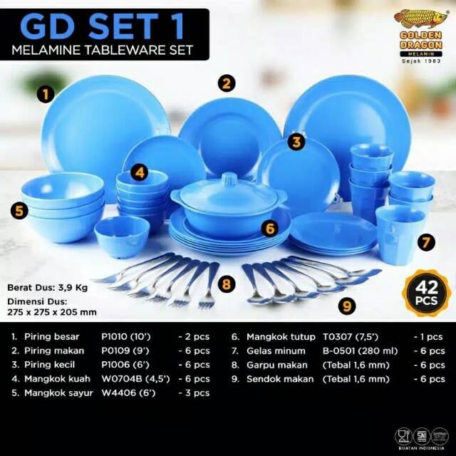 Melamin Set Golden Dragon 42 pcs / GD SET 42 PCS