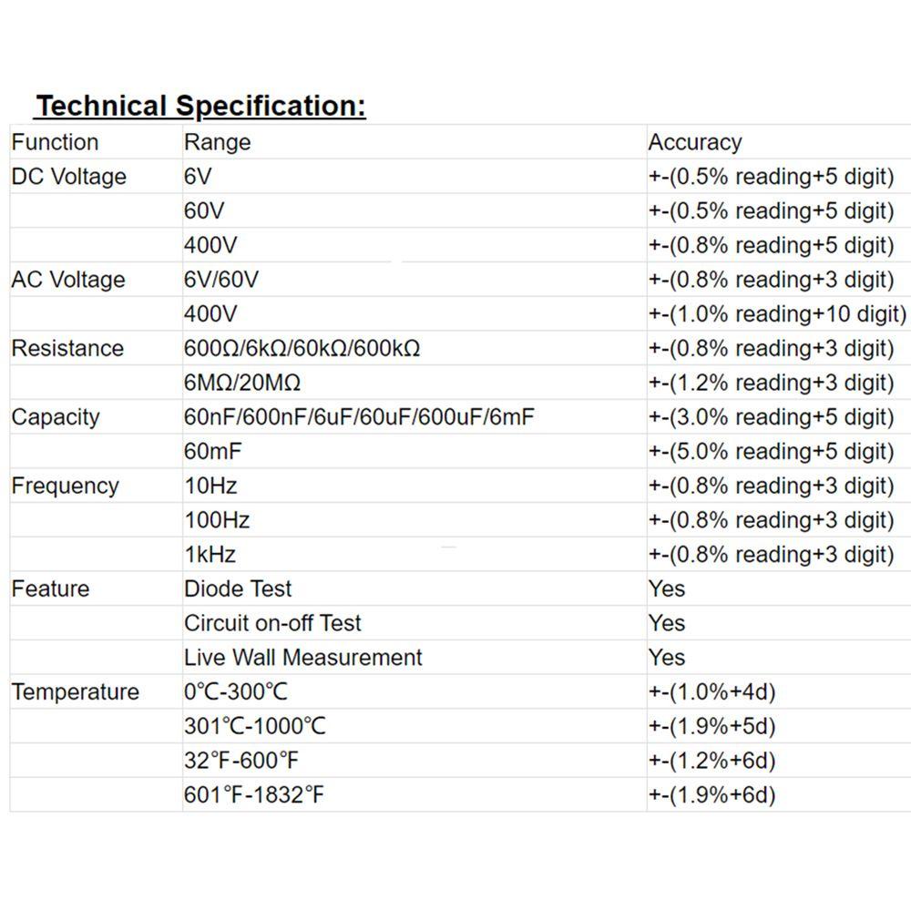 Solighter Digital Smart Multimeter ANENG AN998 Auto Ranging AC/DC Voltmeter Temp Ohm Hz Alat Detektor Digital Profesional Meter