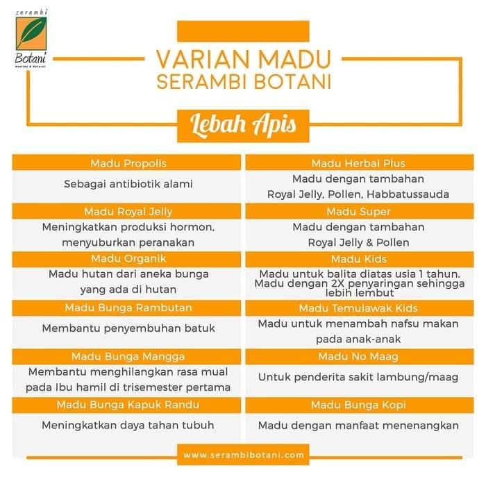 

b01n1nh Madu Organik 500G Healthy & Natural Products Ds201Fs