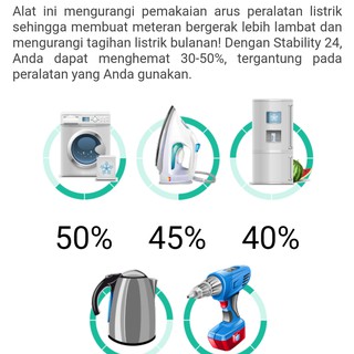 ZUANZ ALAT  PENGHEMAT  LISTRIK  PENGHEMAT  PULSA LISTRIK  